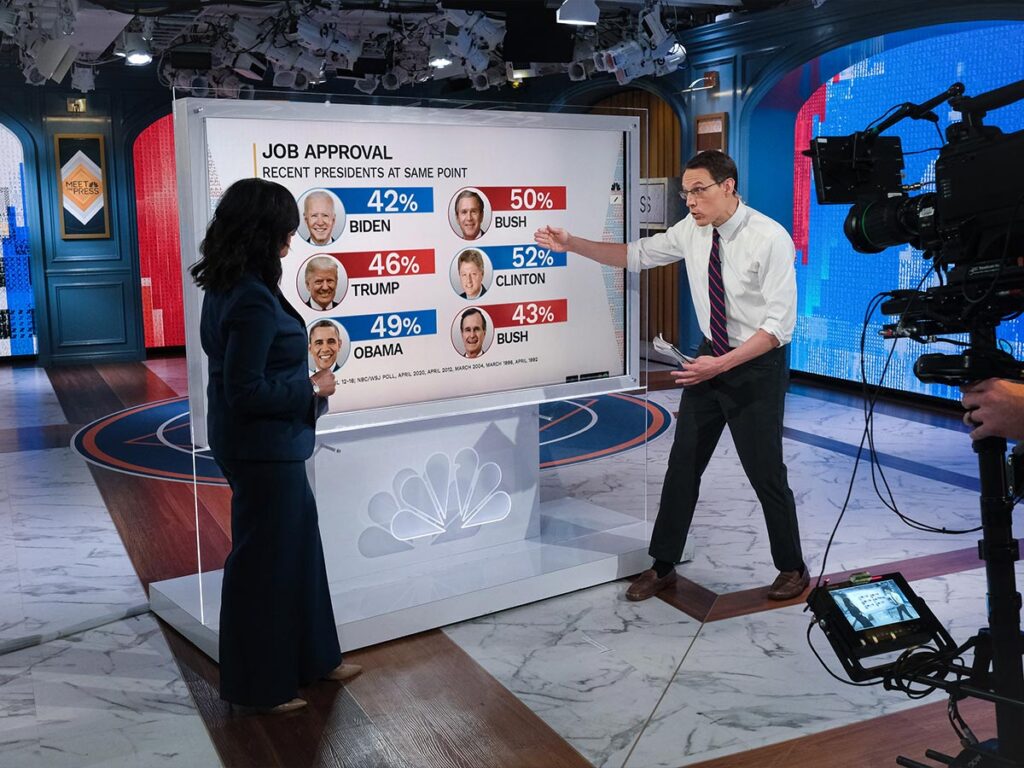 the ms now set